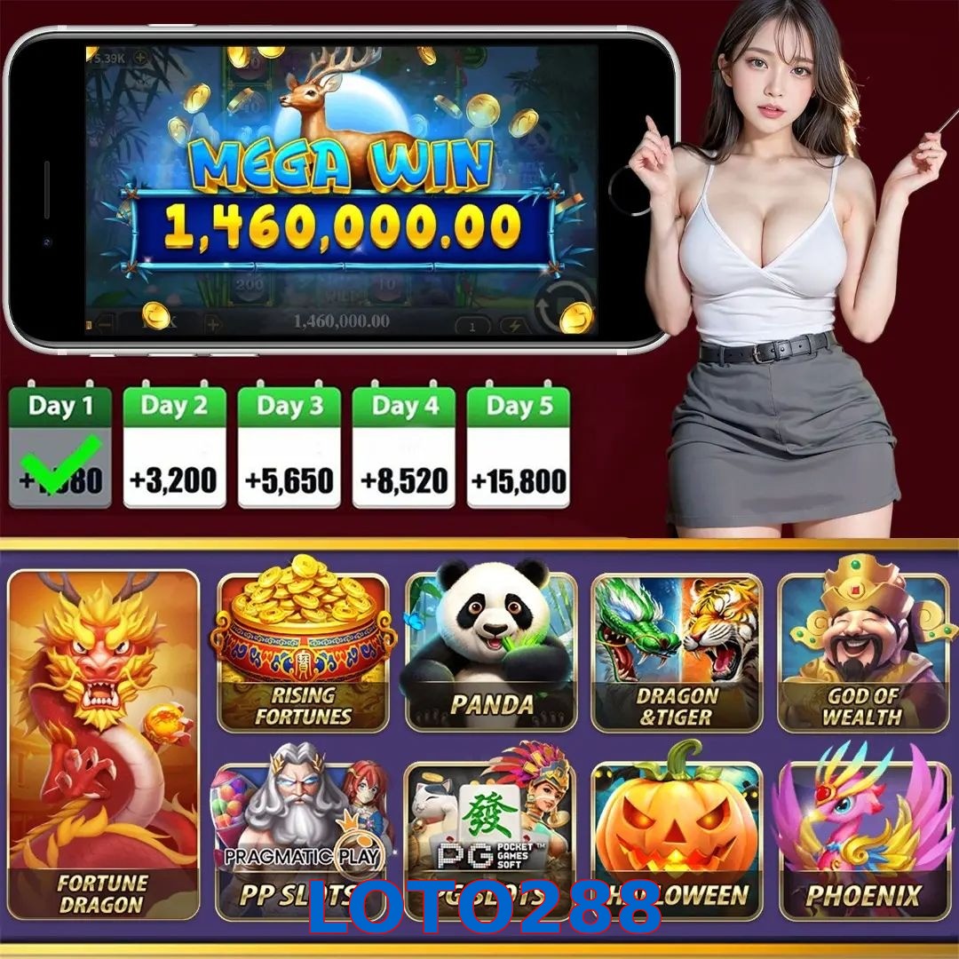 LOTO288