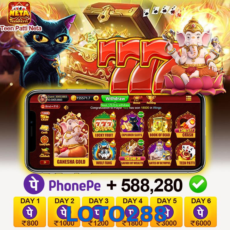 LOTO288