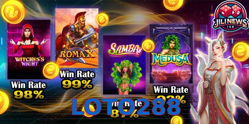 LOTO288