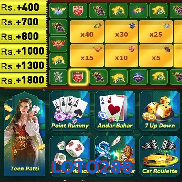 LOTO288