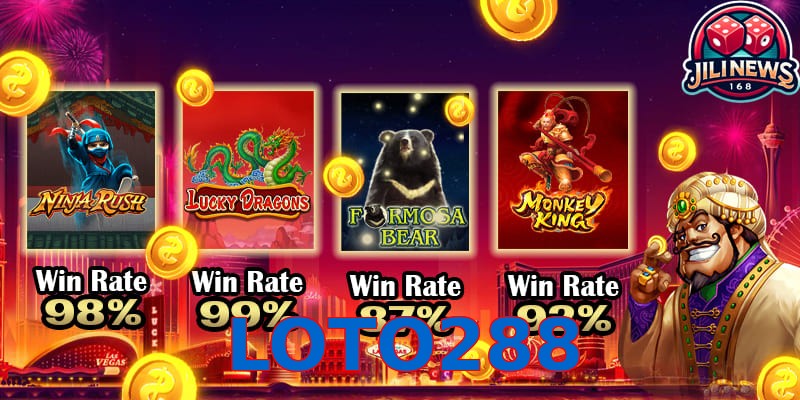 LOTO288