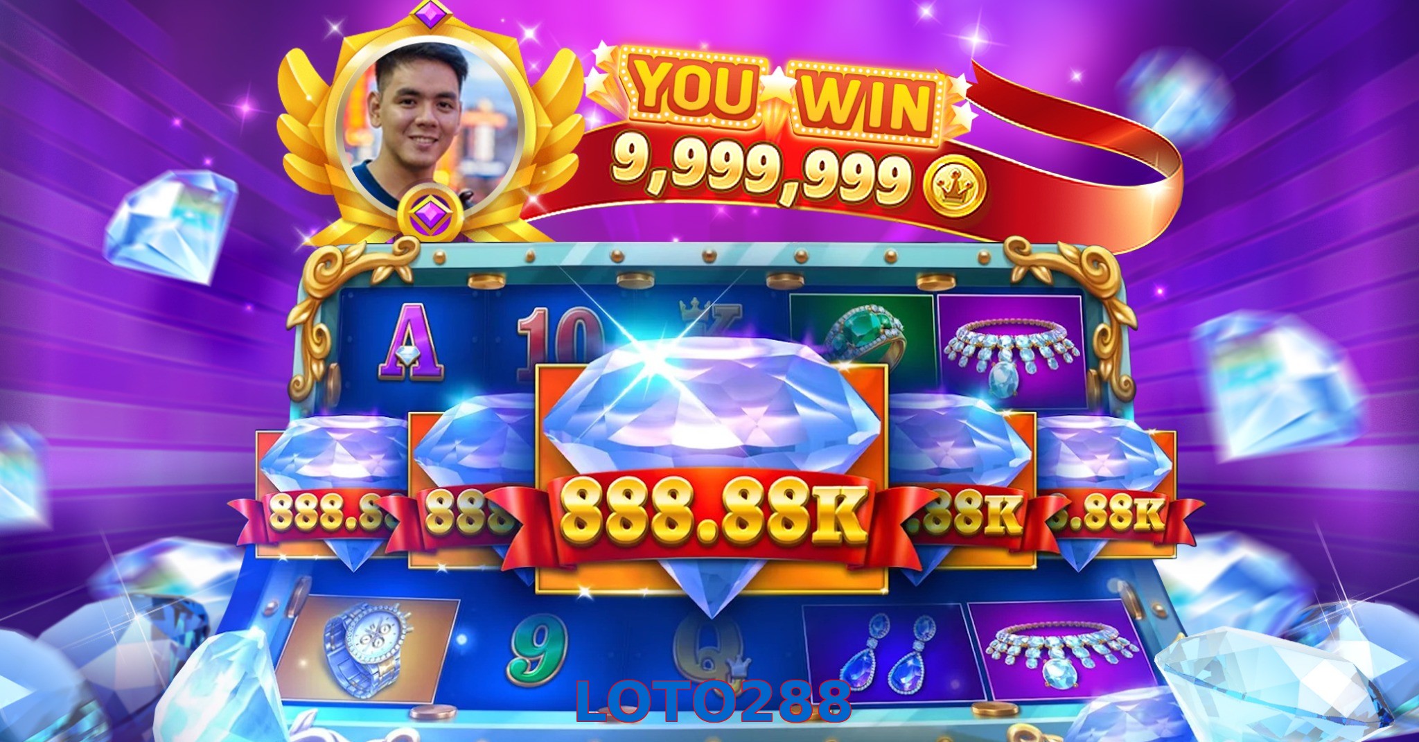 LOTO288