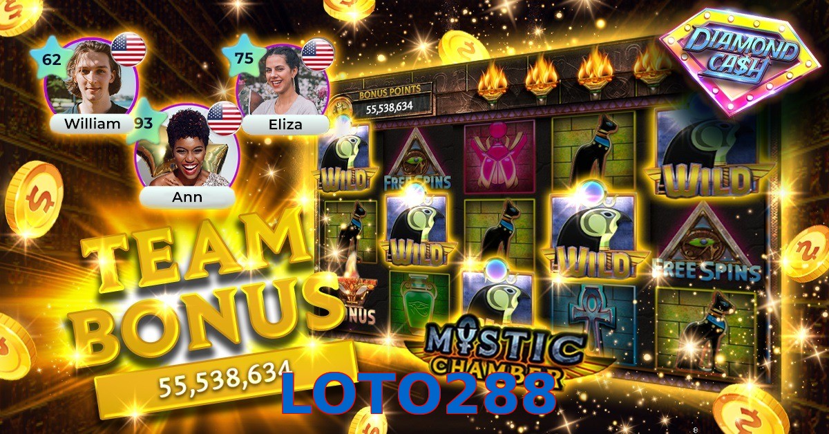 LOTO288