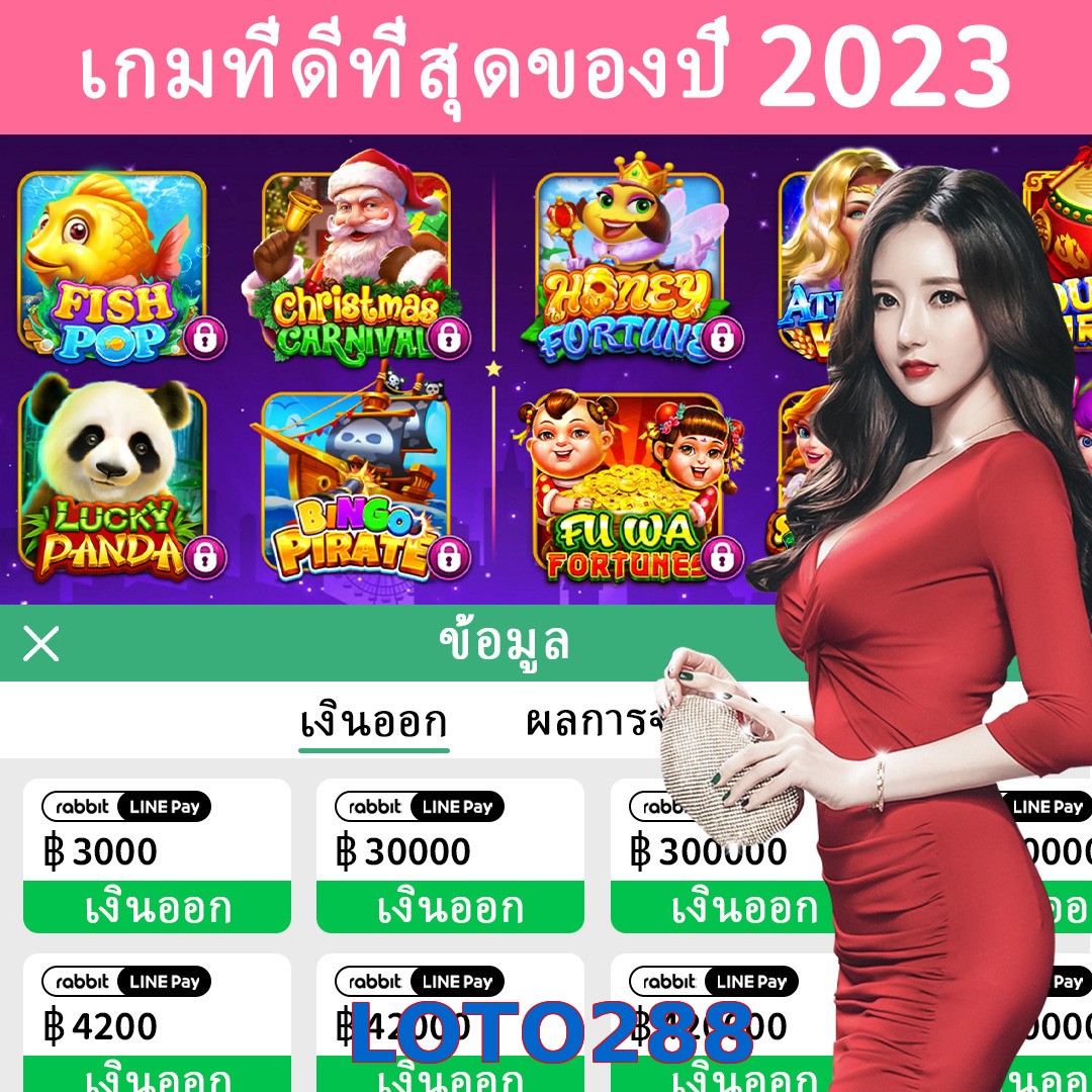LOTO288