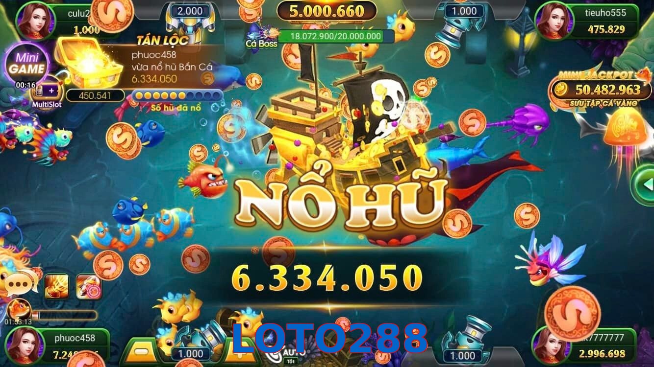 LOTO288